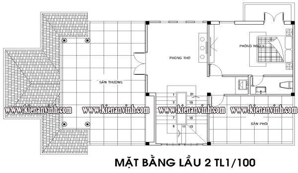 thiết kế biệt thự bán cố điển